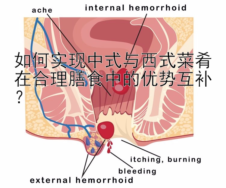 如何实现中式与西式菜肴在合理膳食中的优势互补？